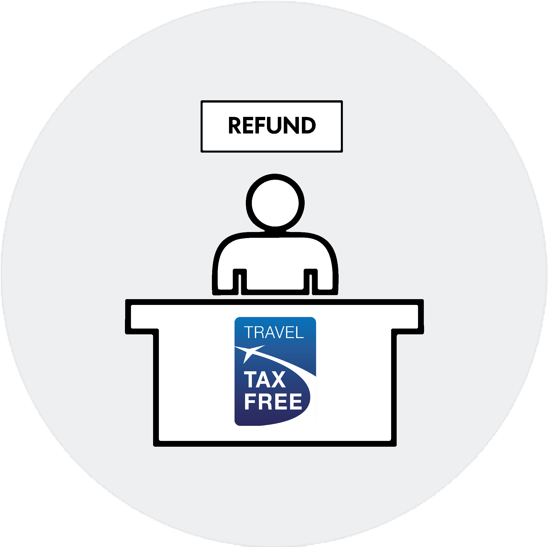 Refund desk